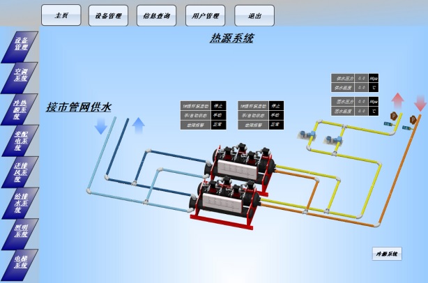 樓宇自控系統(tǒng)如何提高建筑的效率和舒適度？