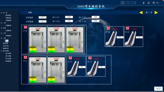 樓宇自控系統(tǒng)如何節(jié)約能源？