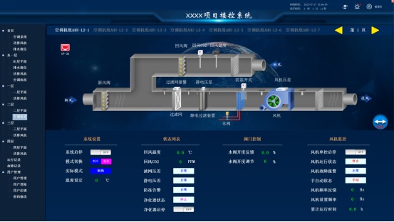 樓宇自控系統：提升建筑品質，創造無限價值