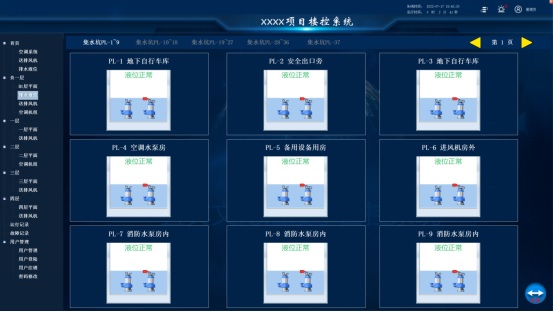 智能樓宇自控系統(tǒng)：安全、節(jié)能、高效的完美融合