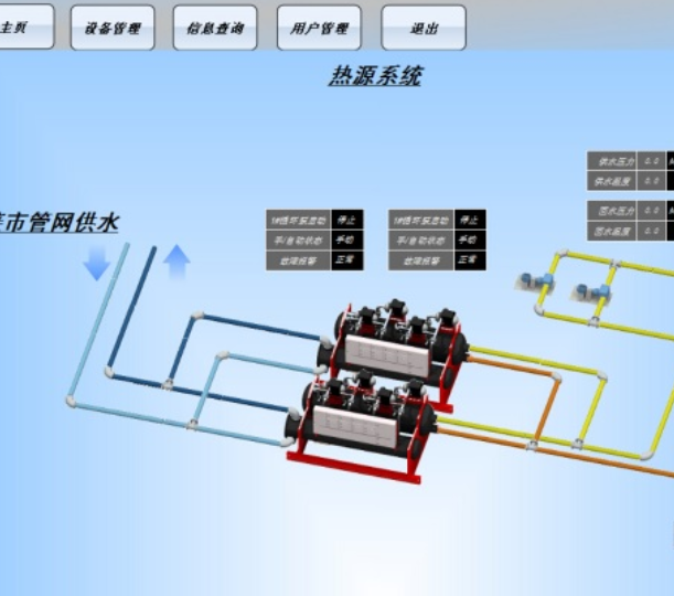 樓宇自控系統權限管理設置，保障系統操作安全
